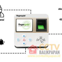 Akses Kontrol Fingerspot Neo A-152NC+